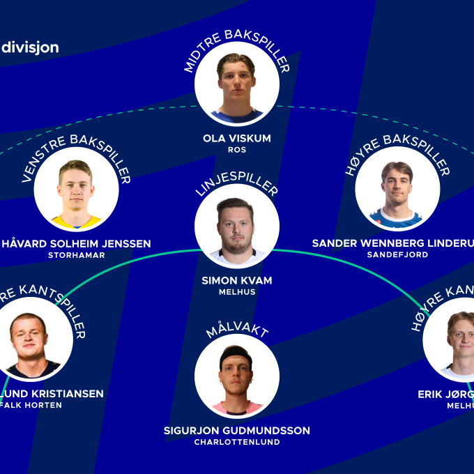 Månedens lag februar 1.divisjon menn